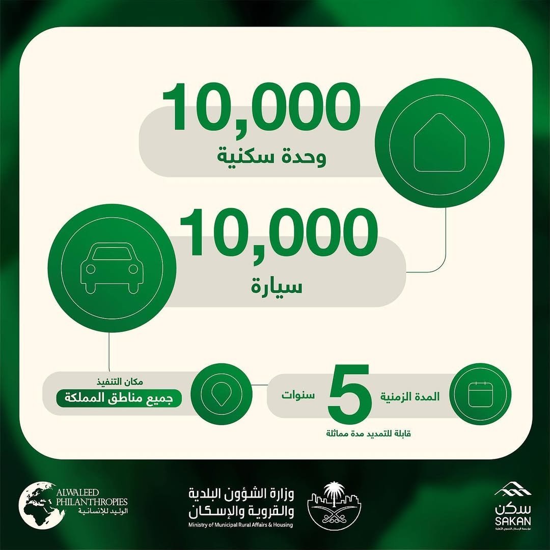 برنامج دعم وسائل النقل
