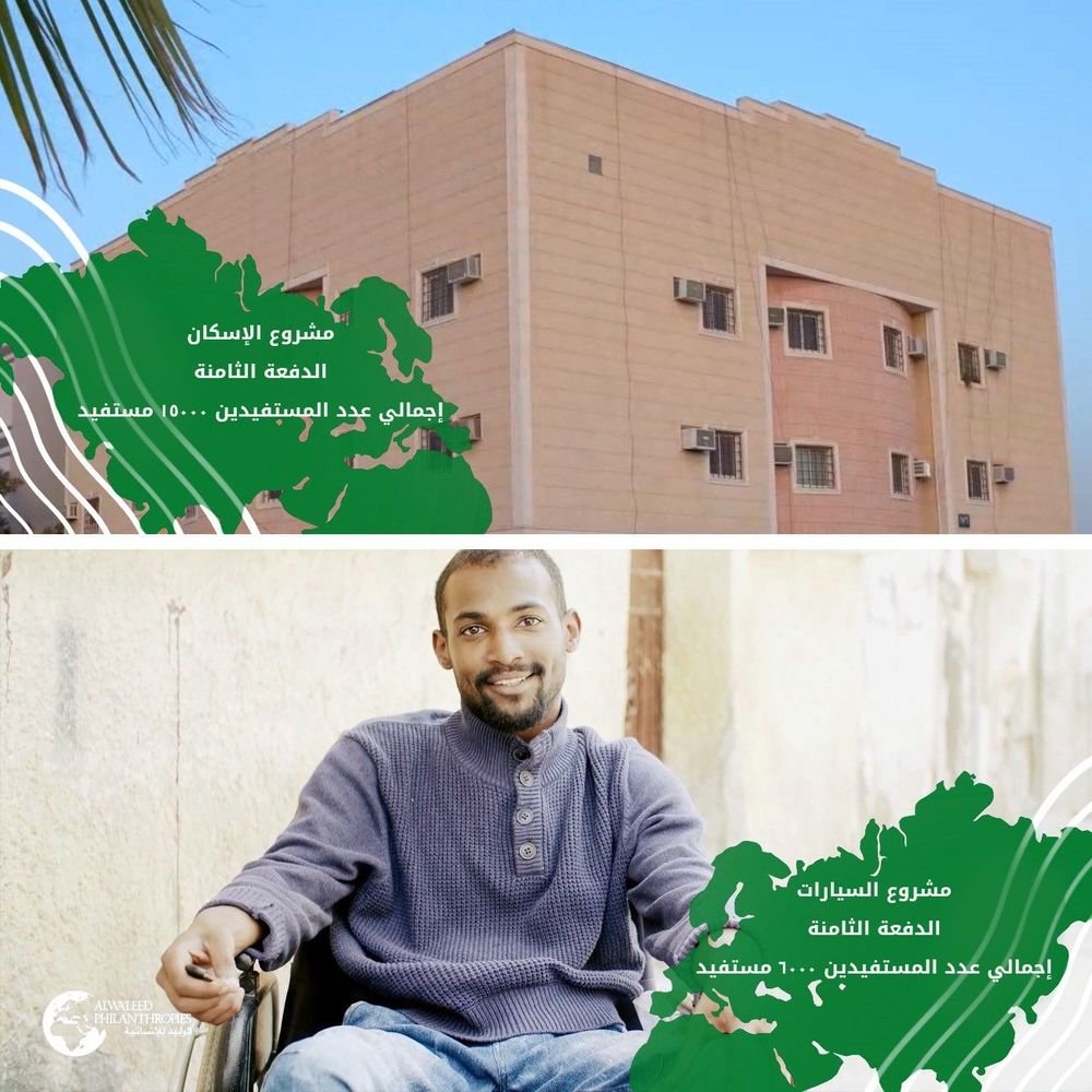 برنامج تمويل المشاريع ودعم الاستثمارات